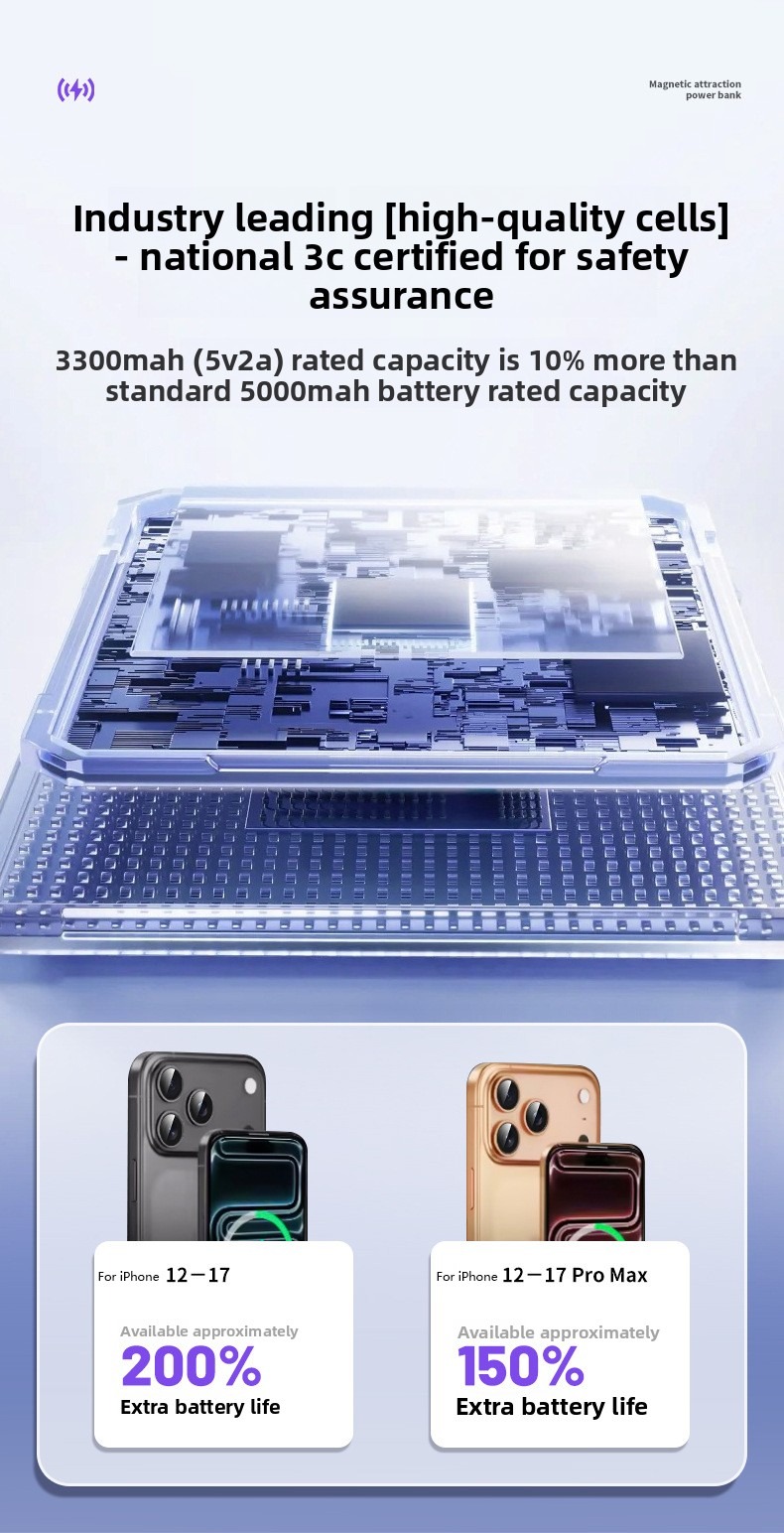 [CCC With QR code] 5000mAh Ult - Wireless Charger Watch recension och pris