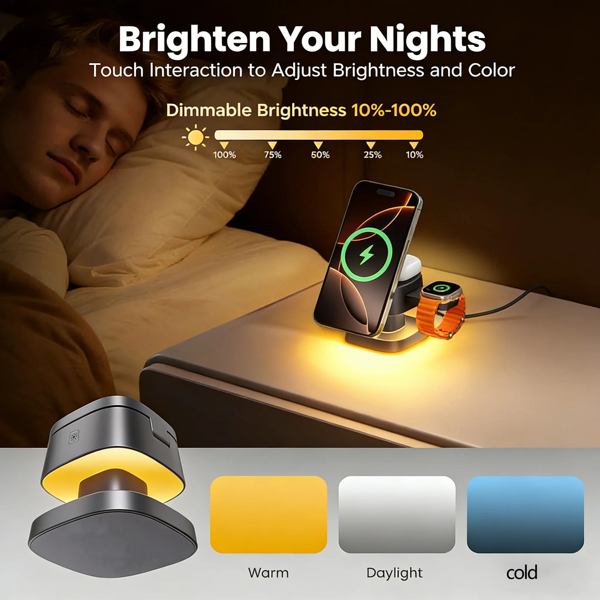 TIMESS Night Light Mashroom Wi - Wireless Charger Watch recension och pris